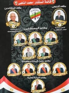 المستشار الذهبي الأقرب لكرسي الرئاسة في انتخابات نادي القضاة .. يراهن على ثقة الجمعية العمومية في خبراته 2