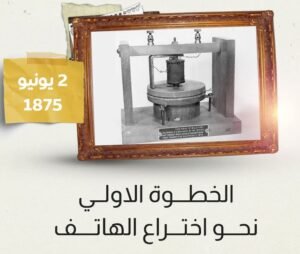 2 يونيو 2026 ذكري اكتشاف الصوت على يد جراهام بل عام 1875 2