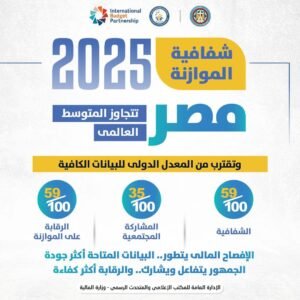 المالية..الموازنة ملك للمواطن 7