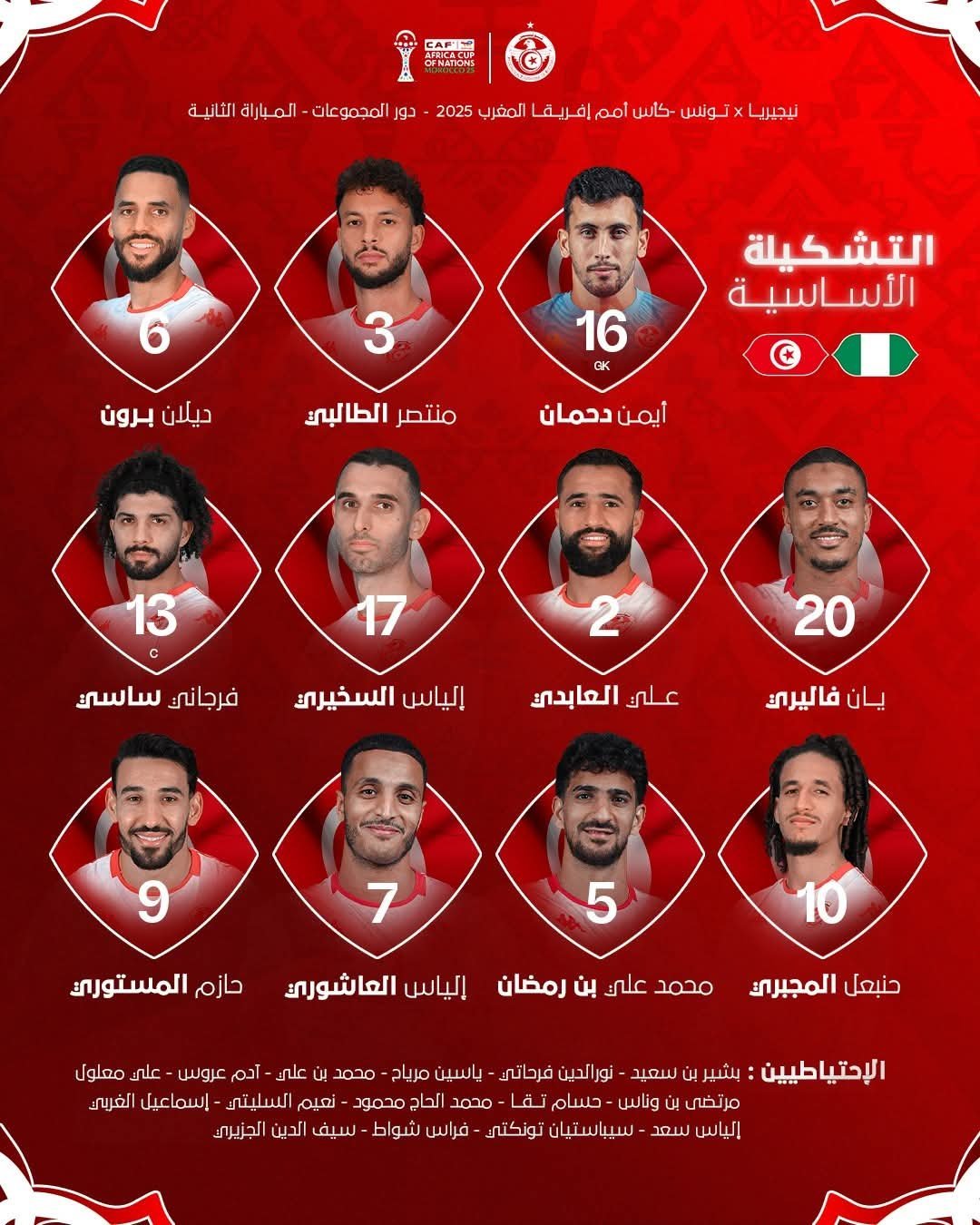 تشكيل منتخب تونس.. بن رمضان أساسيا وإلياس عاشوري يقود هجوم نسور قرطاج أمام نيجيريا 1