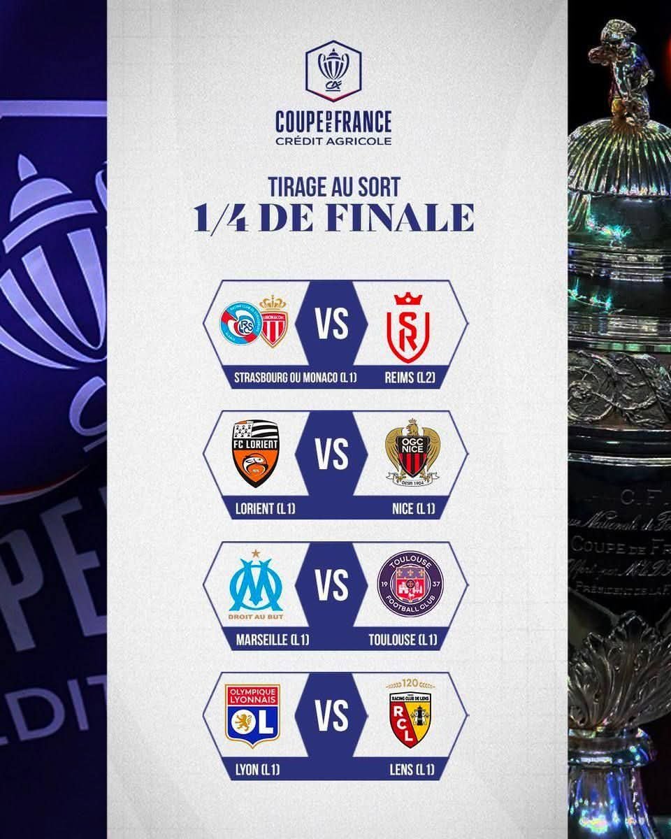 الإعلان عن قرعة الدور ربع النهائى لكأس فرنسا..ليون ولانس أبرز المواجهات 1