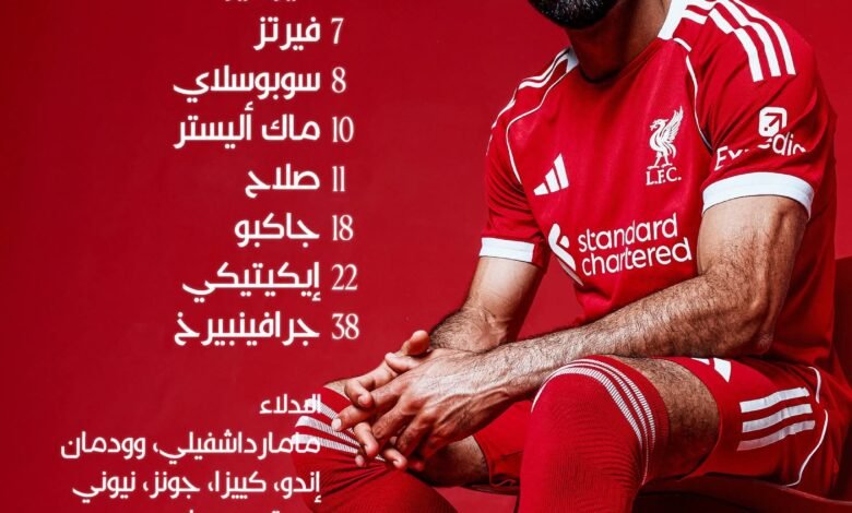 تشكيل ليفربول.. محمد صلاح يقود هجوم ليفربول أمام مانشستر سيتي 1