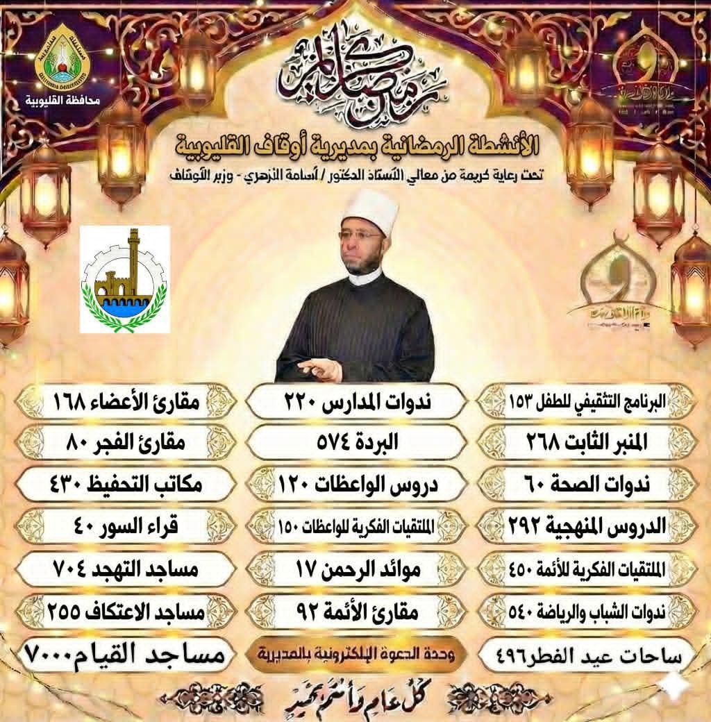 704 مساجد للتهجد و255 للاعتكاف.. خطة شاملة لأوقاف القليوبية في رمضان 1