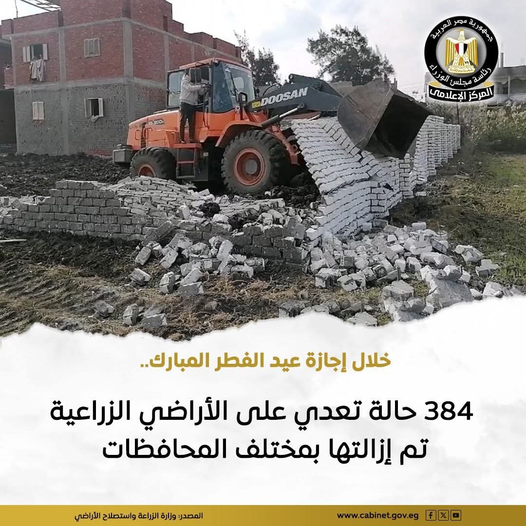 إزالة 384 حالة تعدٍ على الأراضي الزراعية خلال عيد الفطر.. والزراعة تحذر المخالفين 1