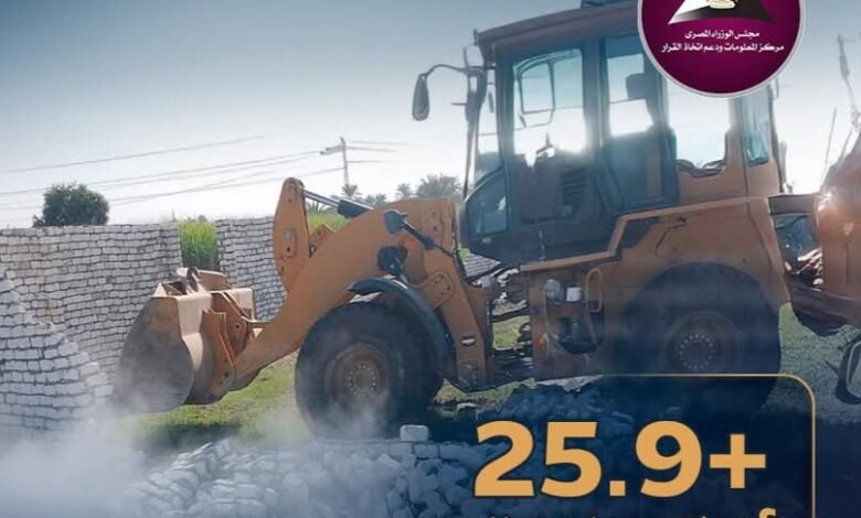 نفذت الأجهزة التنفيذية بالمحافظات 25,946 حالة إزالة خلال 2026 1