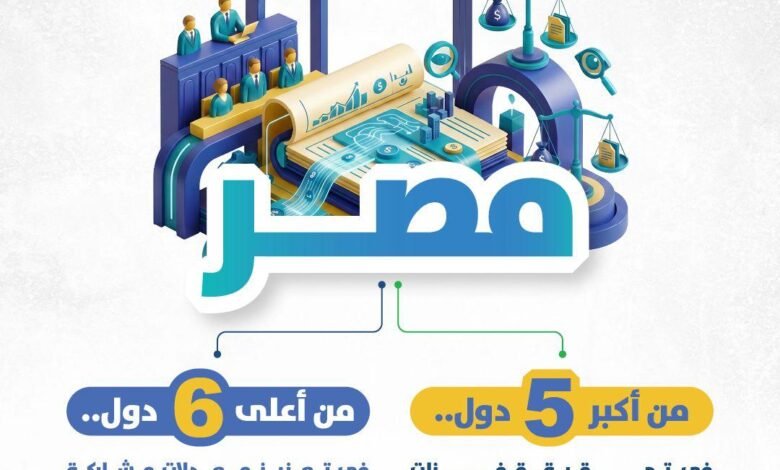 المالية..الموازنة ملك للمواطن 1