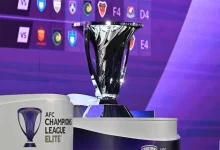 قرعة دوري أبطال آسيا