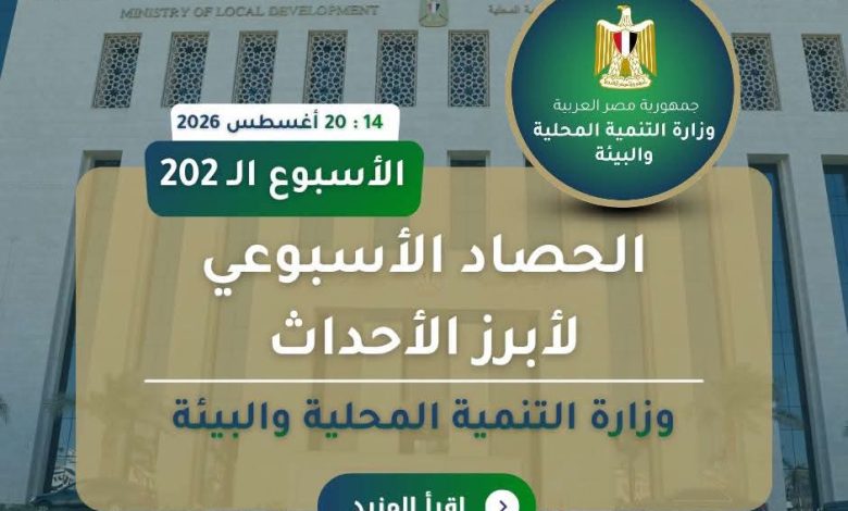 أسبوع حافل بالقرارات والمشروعات.. «التنمية المحلية والبيئة» تكشف حصاد 7 أيام بأرقام ضخمة وملفات تمس حياة الملايين 1