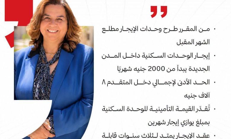 «الإيجار بـ2000 جنيه».. طرح وحدات سكنية جديدة داخل المدن الجديدة الشهر المقبل 1