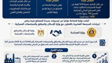 تيسيرات جديدة للمصانع.. خفض تكلفة المباني وتسريع استخراج رخص البناء 6