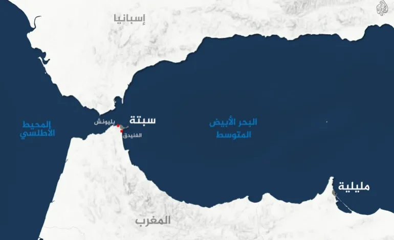 فرصة استرجاع سبتة ومليلية في ظل التحولات الجيوسياسية