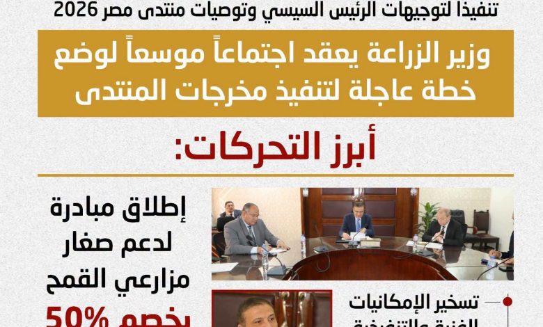 مفاجأة من وزير الزراعة لصغار الفلاحين.. خصم 50% لتجهيز وزراعة مليون فدان قمح 1